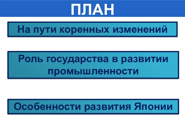 На пути коренных изменений Роль государства в развитии промышленности ПЛАН Особенности развития Японии