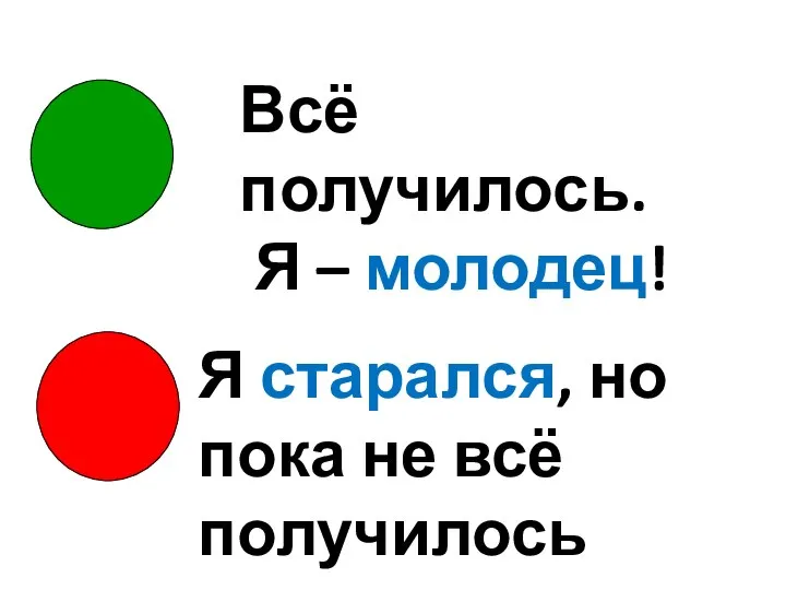 Всё получилось. Я – молодец! Я старался, но пока не всё получилось