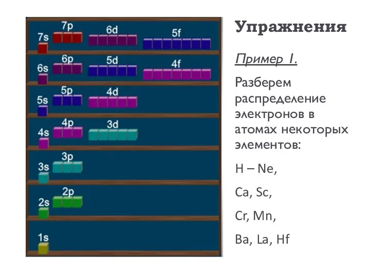 Упражнения Пример 1. Разберем распределение электронов в атомах некоторых элементов: H –