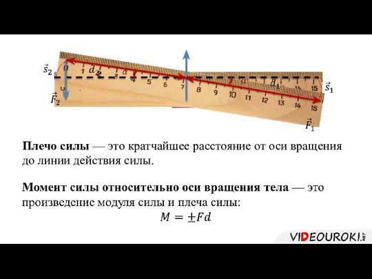 Плечо силы — это кратчайшее расстояние от оси вращения до линии действия силы.