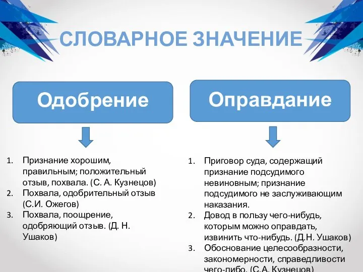 СЛОВАРНОЕ ЗНАЧЕНИЕ Одобрение Оправдание Признание хорошим, правильным; положительный отзыв, похвала. (С. А.