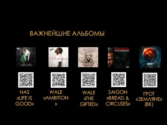 ВАЖНЕЙШИЕ АЛЬБОМЫ NAS «LIFE IS GOOD» WALE «AMBITION» WALE «THE GIFTED» SAIGON