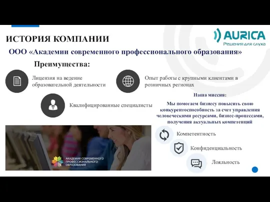 ИСТОРИЯ КОМПАНИИ ООО «Академии современного профессионального образования» Наша миссия: Мы помогаем бизнесу