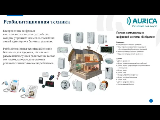 Реабилитационная техника Беспроводные цифровые высокотехнологические устройства, которые упрощают для слабослышащих людей адаптацию