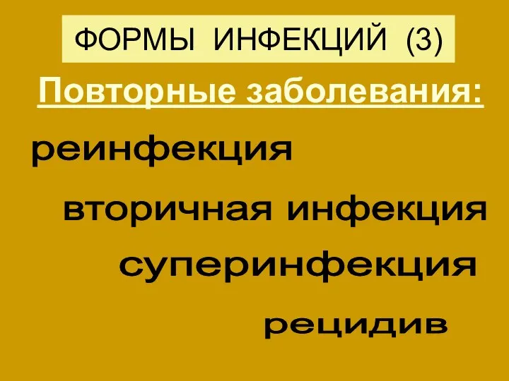 ФОРМЫ ИНФЕКЦИЙ (3) Повторные заболевания: реинфекция суперинфекция рецидив вторичная инфекция