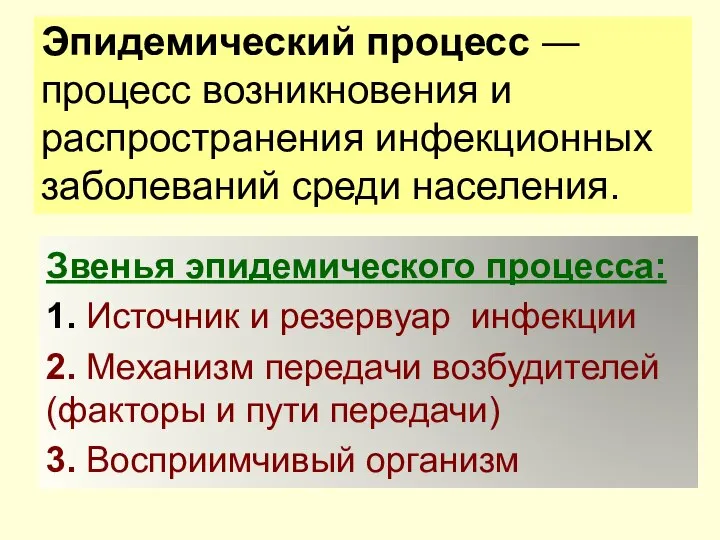 Эпидемический процесс ― процесс возникновения и распространения инфекционных заболеваний среди населения. Звенья