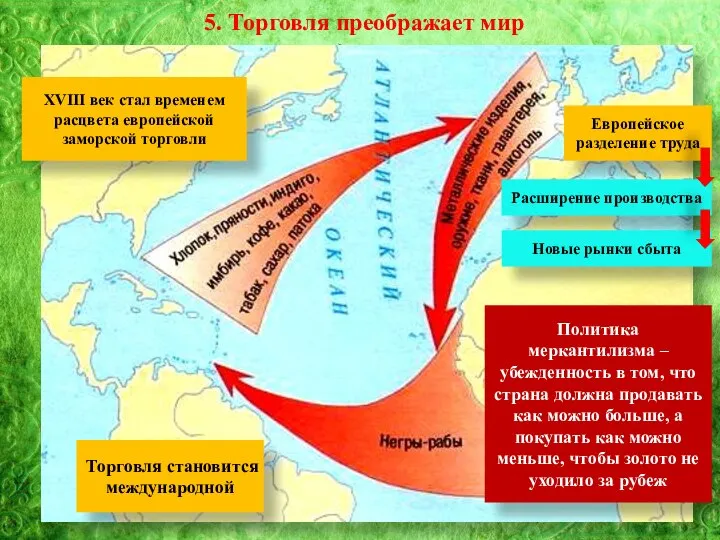 5. Торговля преображает мир XVIII век стал временем расцвета европейской заморской торговли