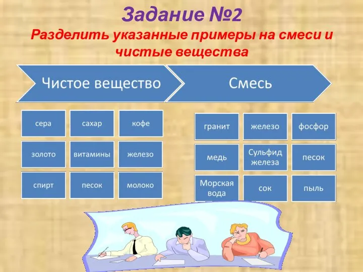 Задание №2 Разделить указанные примеры на смеси и чистые вещества