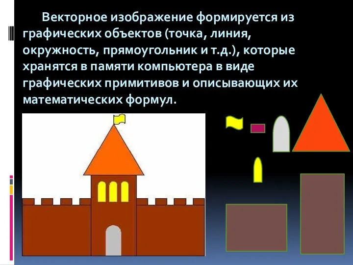 Векторное изображение формируется из графических объектов (точка, линия, окружность, прямоугольник и т.д.),