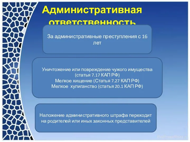 Административная ответственность За административные преступления с 16 лет Уничтожение или повреждение чужого