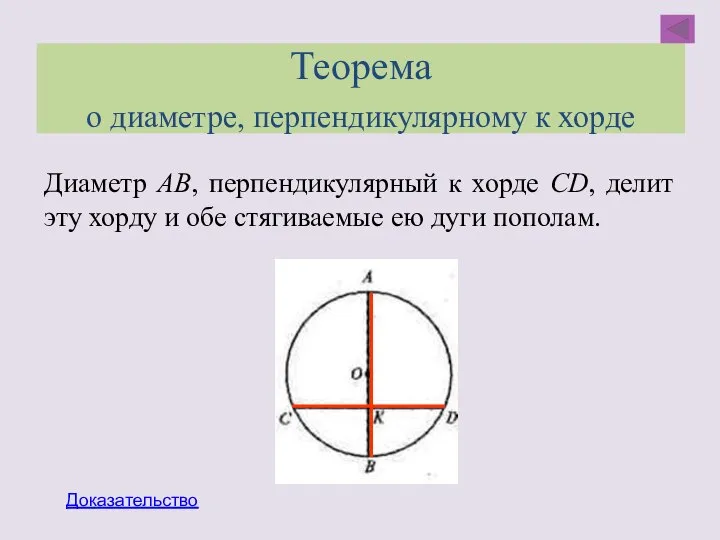 Теорема о диаметре, перпендикулярному к хорде Диаметр АВ, перпендикулярный к хорде СD,