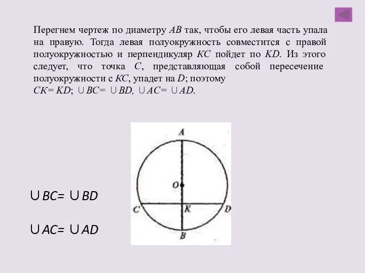 Перегнем чертеж по диаметру АВ так, чтобы его левая часть упала на