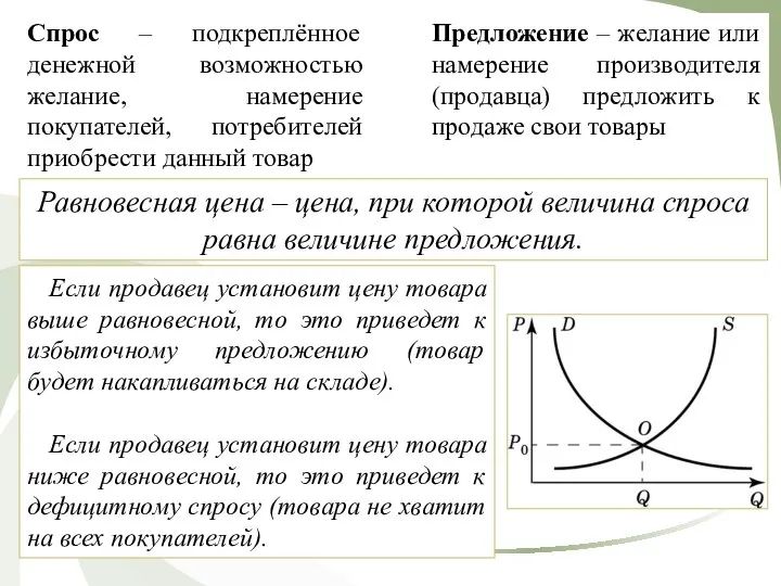 Спрос – подкреплённое денежной возможностью желание, намерение покупателей, потребителей приобрести данный товар