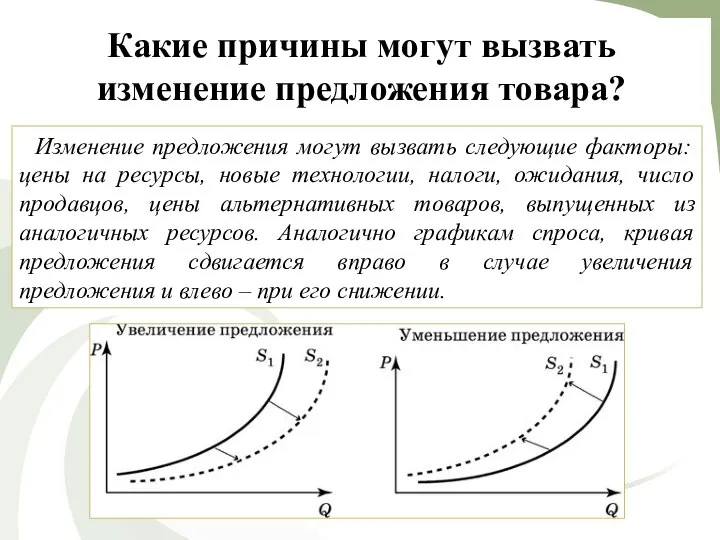 Какие причины могут вызвать изменение предложения товара? Изменение предложения могут вызвать следующие