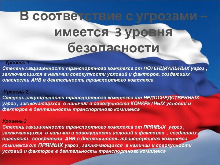 В соответствие с угрозами – имеется 3 уровня безопасности Уровень 1 Степень