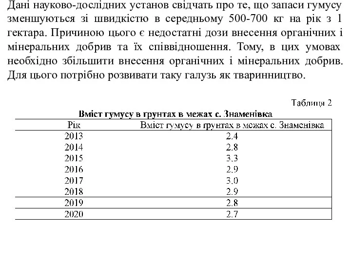 Дані науково-дослідних установ свідчать про те, що запаси гумусу зменшуються зі швидкістю