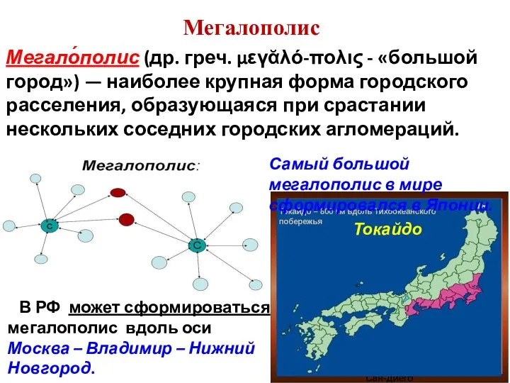 Мегалополис Мегало́полис (др. греч. μεγᾰλό-πολις - «большой город») — наиболее крупная форма