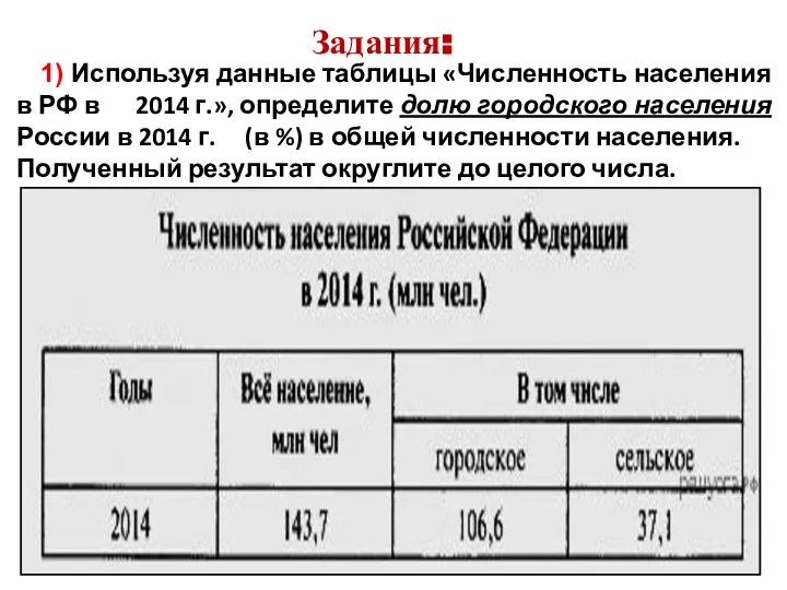 Задания: 1) Используя данные таблицы «Численность населения в РФ в 2014 г.»,