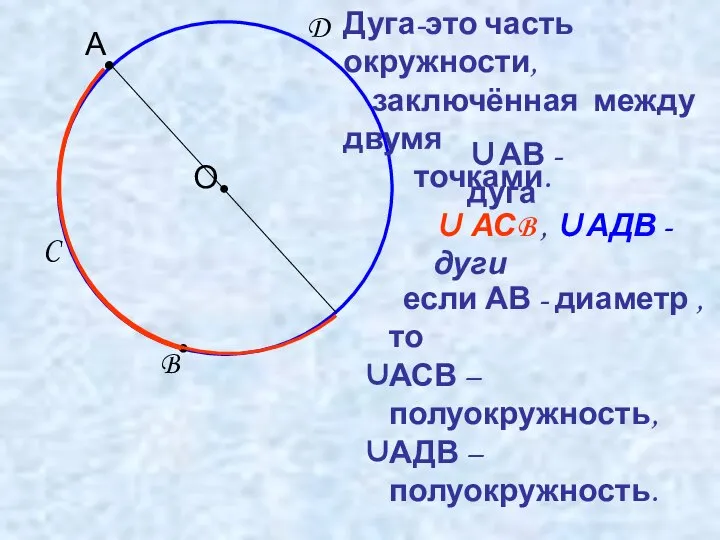 ● О А B C D если АВ - диаметр , то