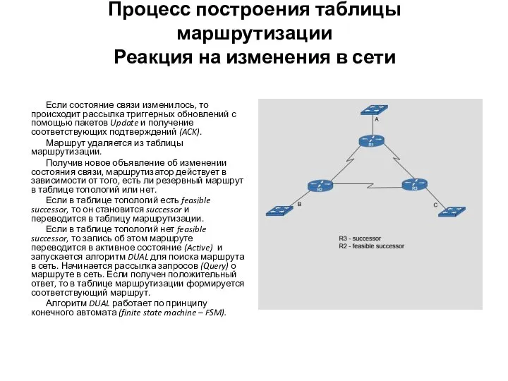Процесс построения таблицы маршрутизации Реакция на изменения в сети Если состояние связи