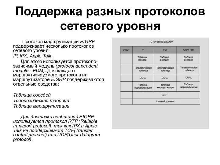 Поддержка разных протоколов сетевого уровня Протокол маршрутизации EIGRP поддерживает несколько протоколов сетевого