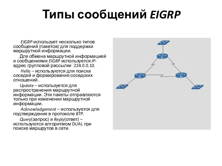 Типы сообщений EIGRP EIGRP использует несколько типов сообщений (пакетов) для поддержки маршрутной