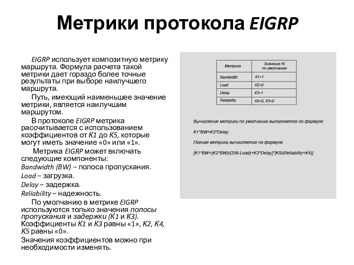 Метрики протокола EIGRP EIGRP использует композитную метрику маршрута. Формула расчета такой метрики