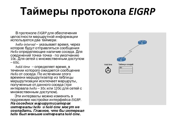 Таймеры протокола EIGRP В протоколе EIGRP для обеспечения целостности маршрутной информации используется