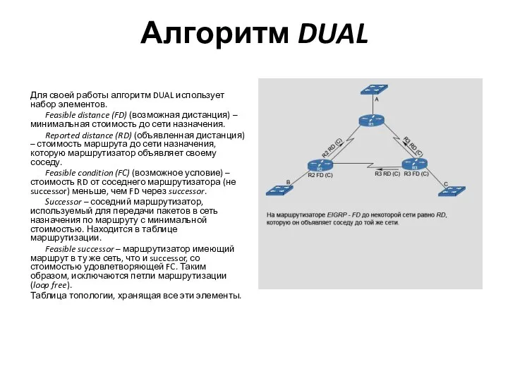 Алгоритм DUAL Для своей работы алгоритм DUAL использует набор элементов. Feasible distance