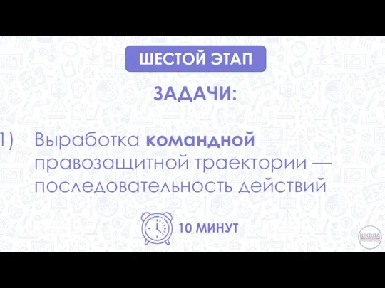 ШЕСТОЙ ЭТАП ЗАДАЧИ: Выработка командной правозащитной траектории — последовательность действий 10 МИНУТ