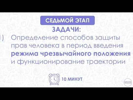 СЕДЬМОЙ ЭТАП ЗАДАЧИ: Определение способов защиты прав человека в период введения режима