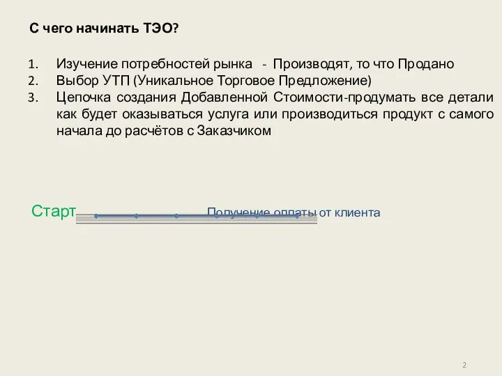 С чего начинать ТЭО? Изучение потребностей рынка - Производят, то что Продано