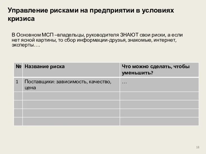 Управление рисками на предприятии в условиях кризиса В Основном МСП –владельцы, руководителя