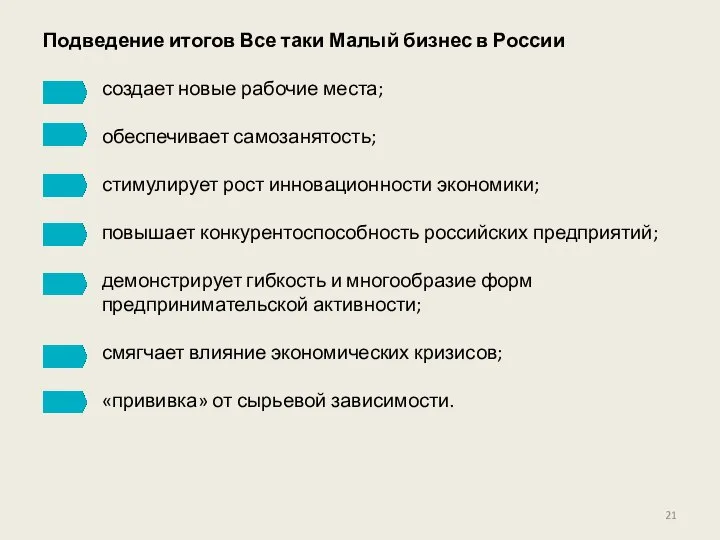 Подведение итогов Все таки Малый бизнес в России создает новые рабочие места;