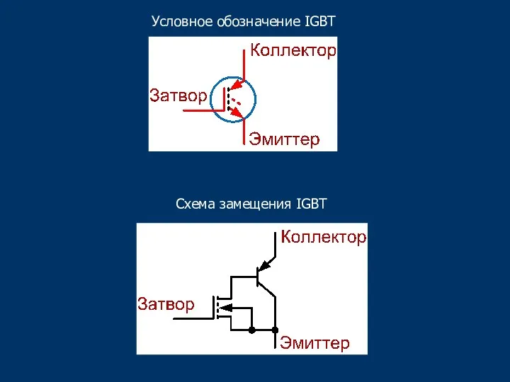 Условное обозначение IGBT Схема замещения IGBT