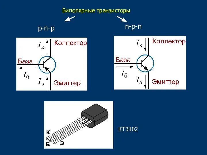 Биполярные транзисторы p-n-p n-p-n КТ3102