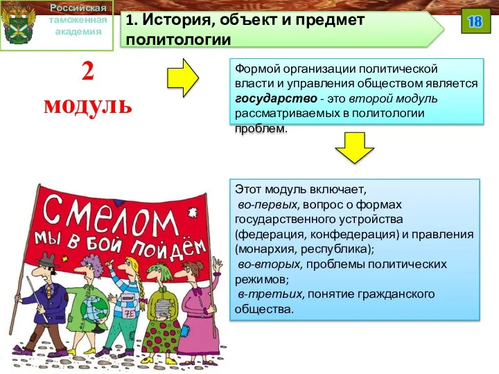 Формой организации политической власти и управления обществом является государство - это второй