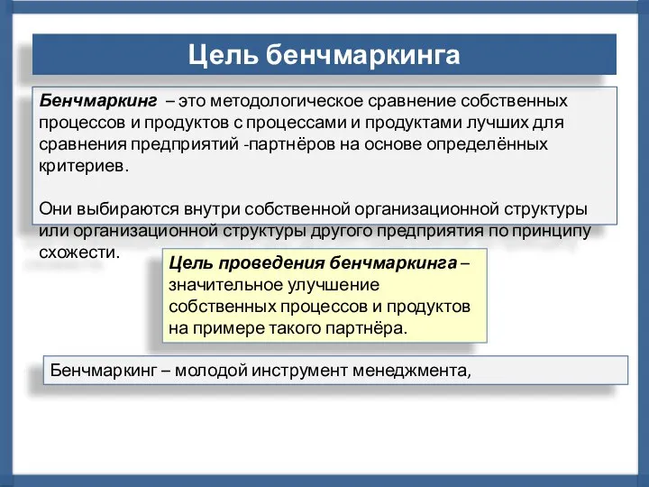 Бенчмаркинг – это методологическое сравнение собственных процессов и продуктов с процессами и