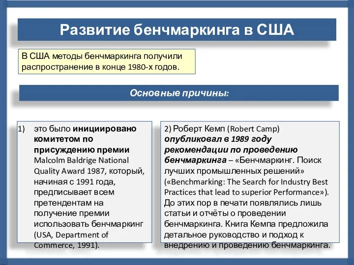 Основные причины: Развитие бенчмаркинга в США это было инициировано комитетом по присуждению