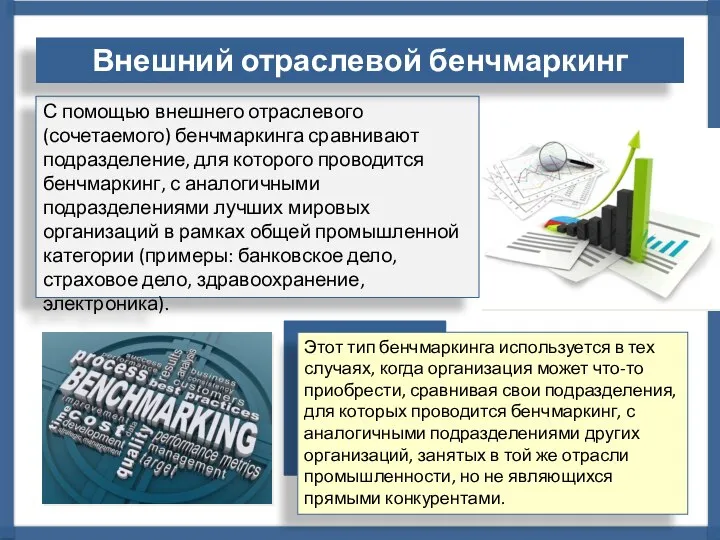 С помощью внешнего отраслевого (сочетаемого) бенчмаркинга сравнивают подразделение, для которого проводится бенчмаркинг,