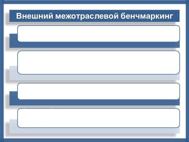 Внешний межотраслевой бенчмаркинг