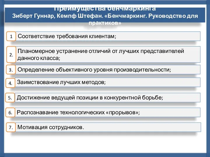 Соответствие требования клиентам; Преимущества бенчмаркинга Зиберт Гуннар, Кемпф Штефан. «Бенчмаркинг. Руководство для