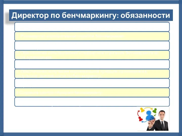 Директор по бенчмаркингу: обязанности