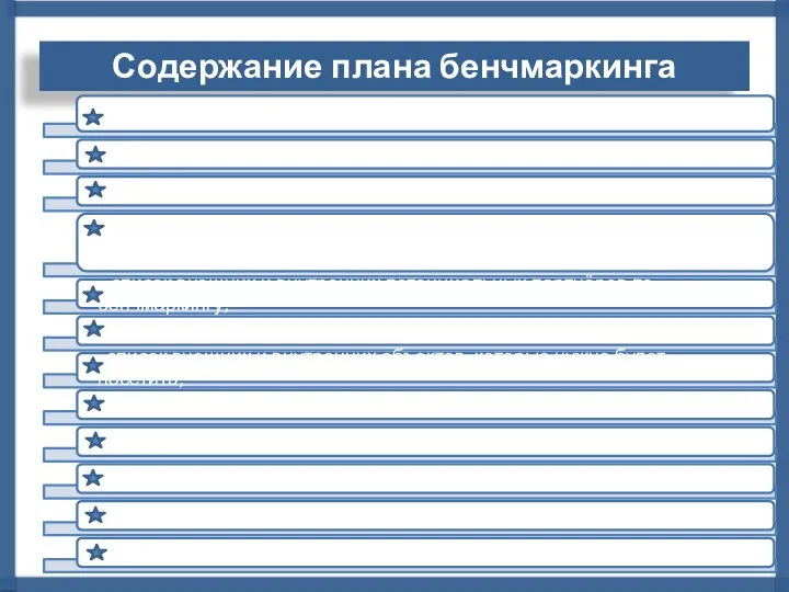 Содержание плана бенчмаркинга