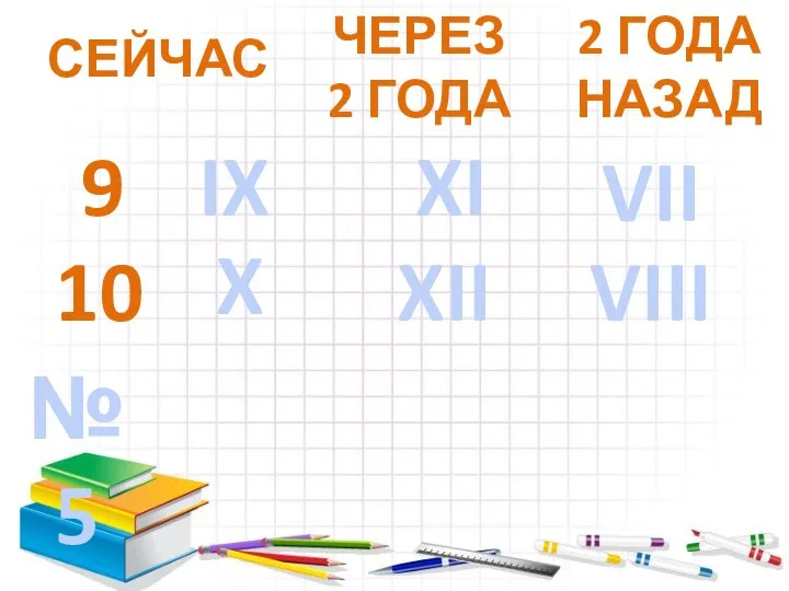 №5 9 10 IX X СЕЙЧАС ЧЕРЕЗ 2 ГОДА 2 ГОДА НАЗАД XI XII VII VIII