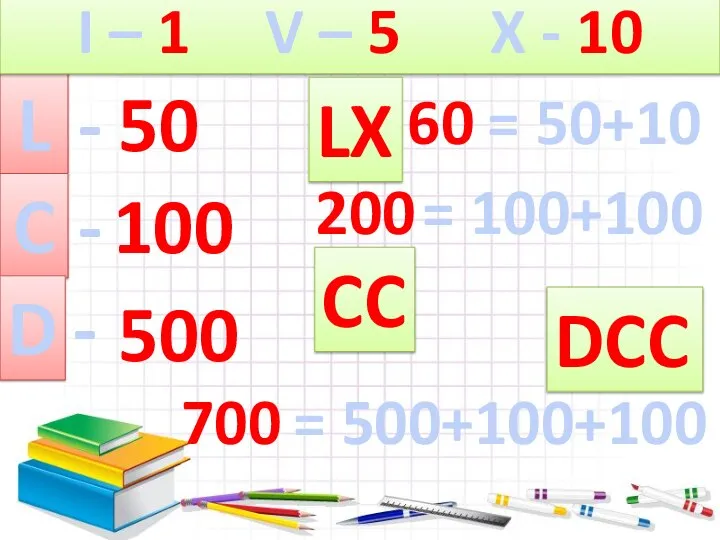 L 50 - C - 100 D - 500 I – 1