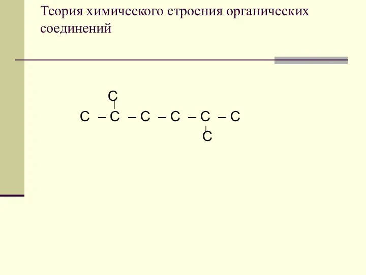 Теория химического строения органических соединений С С – С – С –