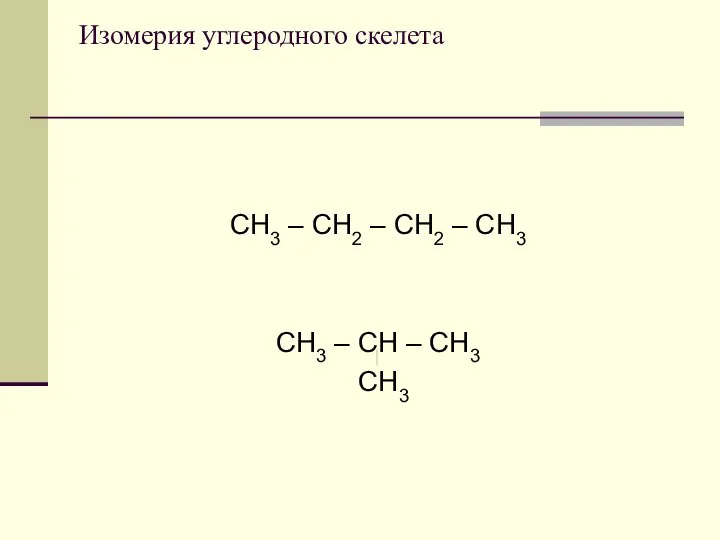 Изомерия углеродного скелета СН3 – СН2 – СН2 – СН3 СН3 – СН – СН3 СН3