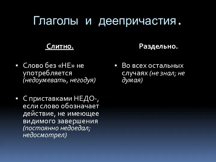 Глаголы и деепричастия. Слитно. Слово без «НЕ» не употребляется (недоумевать, негодуя) С