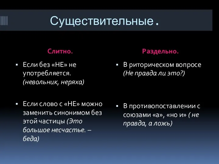 Существительные. Слитно. Раздельно. Если без «НЕ» не употребляется. (невольник, неряха) Если слово